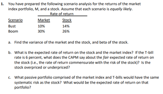 You have prepared the following scenario analysis for the returns of the market index portfolio, M, and a stock. Assume that each scenario is equally likely. 1. Rate of return Scenario Bust Boom Market 10% 30% Stock 14% 26% a. Find the variance of the market and the stock, and beta of the stock. b. What is the expected rate of return on the stock and the market index? If the T-bill rate is 6 percent, what does the CAPM say about the fair expected rate of return on the stock (i.e., the rate of return commensurate with the risk of the stock)? Is the stock overpriced or underpriced? What passive portfolio comprised of the market index and T-bills would have the same systematic risk as the stock? What would be the expected rate of return on that portfolio? C.