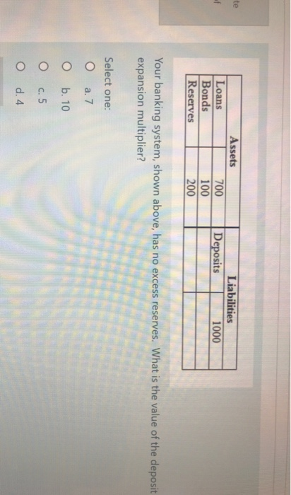 te Assets Liabilities Deposits 1000 Loans Bonds Reserves 700 100 200 Your banking system, shown above, has no excess reserves