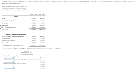 On the basis of the following data for Breach Co. for the current and preceding years ended December 31, prepare a statement