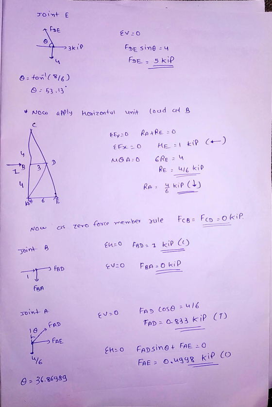 Joint E FDE Ev=o >kip FDE sine u FDE 5kip 5 kip O=ton (816) 0 = 53.13 & Now apply Horizontal unit loud at B D EFy=0 RAIRE =