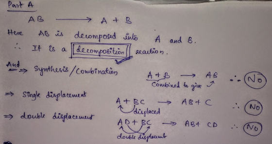 Park . Here A AB - AB is It is a Here A + B. decomposed into A and B. decomposition reaction. And → Synthesis / Combination A