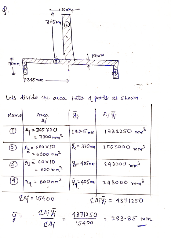 - 200m 365 min D 10mm 345 mm - Lets diride the area into 4 parts as shown. Namel Area Ai gi Ai 182.5 mm 1332250 = 370mm| .255