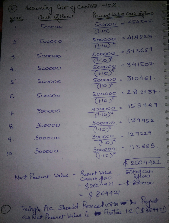 © Assuming Cost of capital clo year. Cash in flow Present Value Cash isflow Sooooo 500000 = 454545 (1.0) Sooooo Sooooo = 413