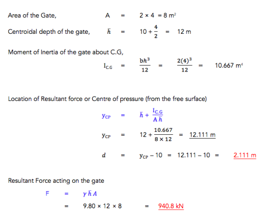 Area of the Gate Centroidal depth of the gate,h - Moment of Inertia of the gate about C.G, 4 h1012 m 2 2(4)3 12 bh3 - 10.667