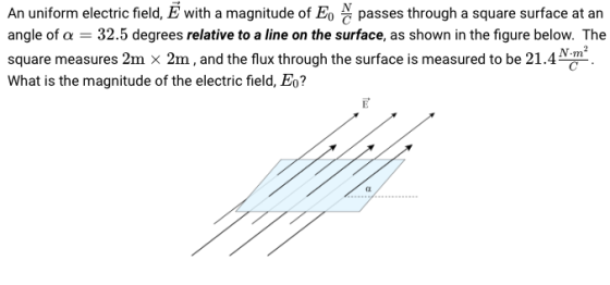 An uniform electric field, E. with a magnitude of passes through a square surface at an angle of α-32.5 degrees relative to a line on the surface, as shown in the figure below. The square measures 2m x 2m, and the flux through the surface is measured to be 21.4 What is the magnitude of the electric field, Eo? N-m