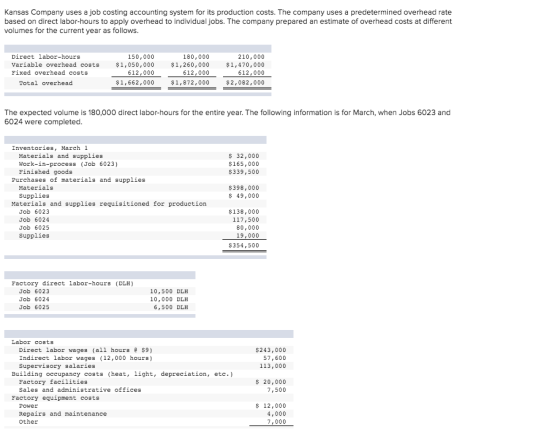 Kansas Company uses a job costing accounting system for its production costs. The company uses a predetermined overhead rate