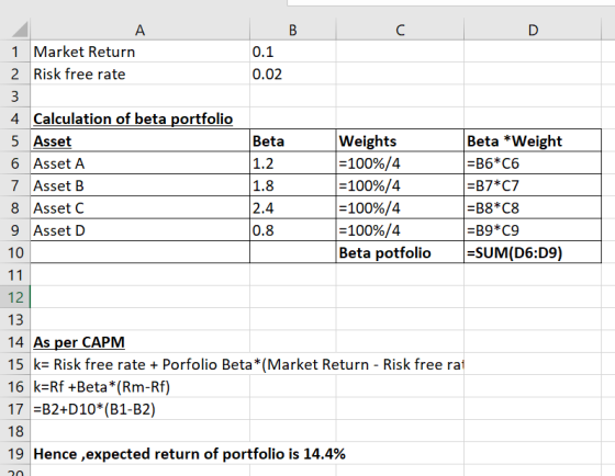 в 1 Market Return 2 Risk free rate 0.1 0.02 3 2.4 0.8 4 Calculation of beta portfolio 5 Asset Beta Weights Beta *Weight 6 Ass