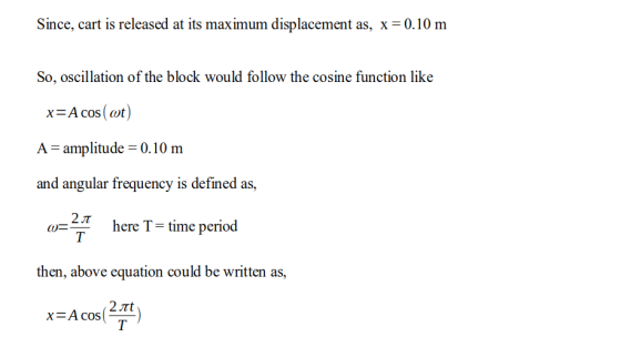 Since, cart is released at its maximum displacement as, x=0.10 m So, oscillation of the block would follow the cosine functio