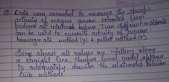 Date can © Data were recoudeal to measure the specific actiuity of portion of intestinal bypass. Two different methode Bucos