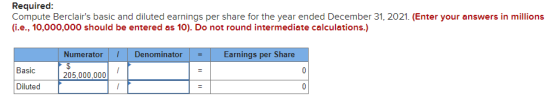 Required: Compute Berclairs basic and diluted earnings per share for the year ended December 31, 2021. (Enter your answers i