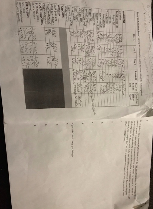 Minim er/lust a baked bananas, for example, dont ot that as potential intervention Your answers shouild be in 130 Water ( 30