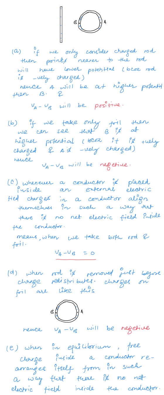 A O TITO ca) if we then will have only consider charged rod points nearer to the rod lower (boos rod potential is -vely charg