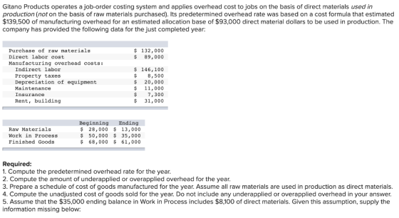 Gitano Products operates a job-order costing system and applies overhead cost to jobs on the basis of direct materials used i