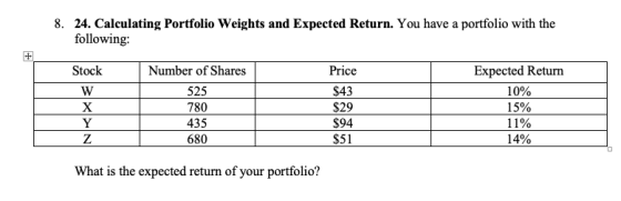 8. 24. Calculating Portfolio Weights and Expected Return. You have a portfolio with the following: Stock Number of Shares 525