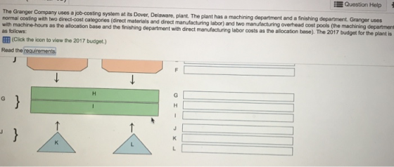 WSON Help The Granger Company uses a job-costing system at its Dover, Delaware, plant. The plant has a machining department a