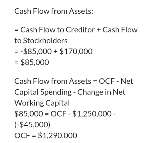Cash Flow from Assets: - Cash Flow to Creditor to Stockholders --$85,000+ $170,000 Cash Flow OW $85,000 Cash Flow from Assets OCF - Net Capital Spending - Change in Net Working Capital $85,000 OCF - $1,250,000 (-$45,000) OCF $1,290,000