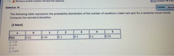 Morgano qu e response Question 19 032 Question 19 3 points Save The following table represents the probability distribution o