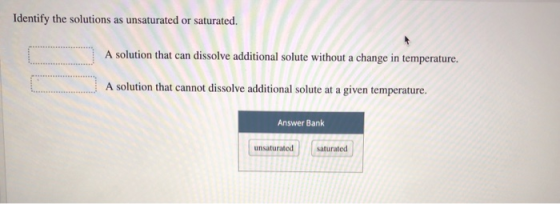 Identify the solutions as unsaturated or saturated. A solution that can dissolve additional solute without a change in temper