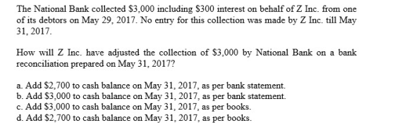 The National Bank collected $3,000 including $300 interest on behalf of Z Inc. from one of its debtors on May 29, 2017. No en