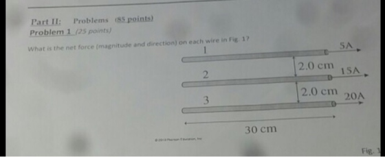 Part II: Problems (85 points) Problem 1 (25 points) SA What is the net force (magnitude and direction) on each wire in Fig. 1