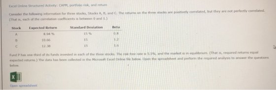 Excel Online Structured Activity: CAPM, portfolio nisk, and retum Consider the following information for three stocks, Stocks