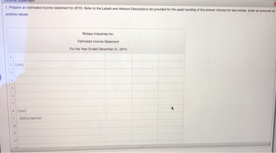 vatement 1. Prepare an estimated income statement for 20y3. Refer to the Labels and Amount Descriptions ist provided for the