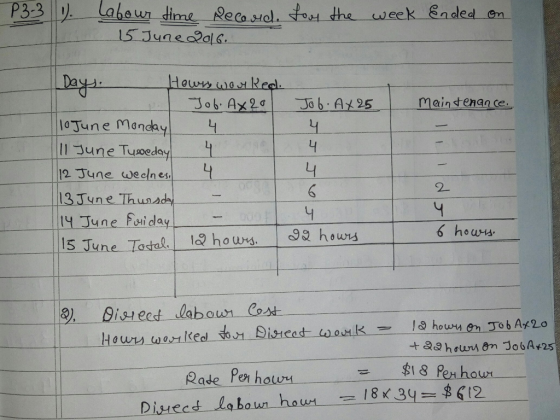 P3-3 ) labour time record 15 June 2016. for the week ended on Job. AX25 Maintenance. 1 Days. Howrs wow Real. - Job. AX20 loJu