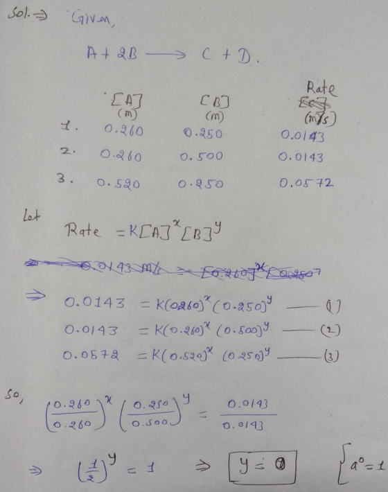 Rate 0.0143 0.0143 0.05 72. t. o.60 .250 3.0. 520 9 o.o193