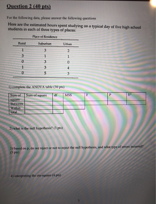 Question 2 (40 pts) For the following data, please answer the following questions Here are the estimated hours spent studying