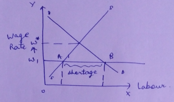 Rato个 hentoge 9 Laboure