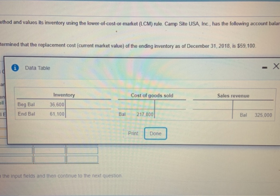 method and values its inventory using the lower-of-cost-or-market (LCM) rule. Camp Site USA, Inc., has the following account