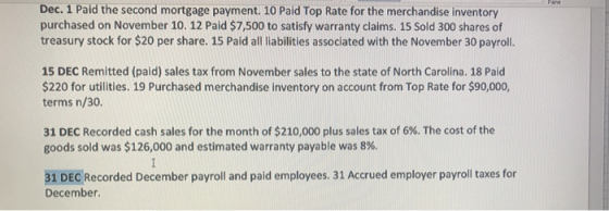 Dec. 1 Paid the second mortgage payment. 10 Paid Top Rate for the merchandise inventory purchased on November 10. 12 Paid $7,500 to satisfy warranty claims. 15 Sold 300 shares of treasury stock for $20 per share. 15 Paid all liabilities associated with the November 30 payroll. 15 DEC Remitted (paid) sales tax from November sales to the state of North Carolina. 18 Paid $220 for utilities. 19 Purchased merchandise inventory on account from Top Rate for $90,000, terms n/30. 31 DEC Recorded cash sales for the month of $210,000 plus sales tax of 6%. The cost of the goods sold was $126,000 and estimated warranty payable was 896. 31 DEC Recorded December payroll and paid employees. 31 Accrued employer payroll taxes for December