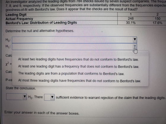 An investigator analyzed the leading digits from 784 checks issued by seven suspect companies. The freque 7.8 and 9. respecti