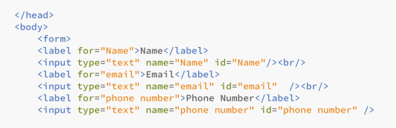 </head> <body form» <label for-Name >Name</label input type-text name-Name id-Name/xbr/> <label for-email Email</la