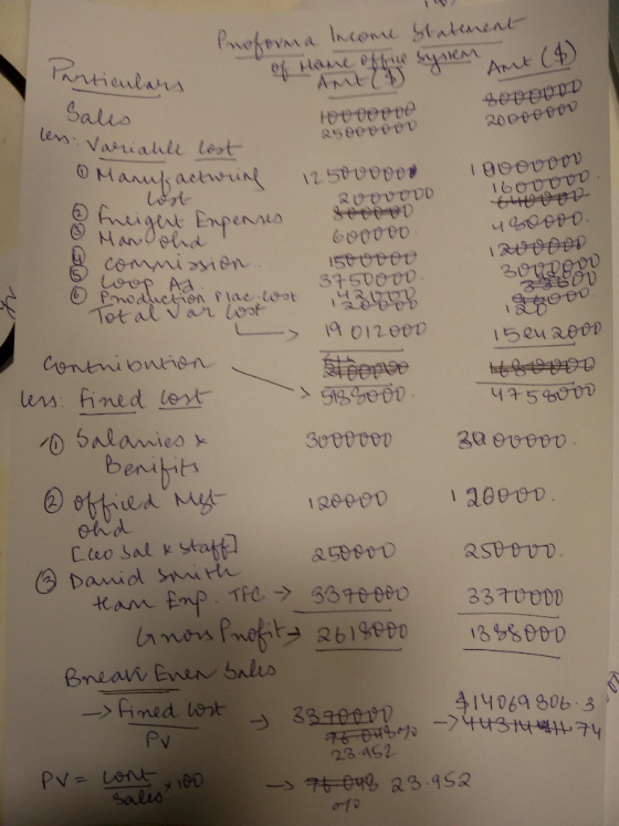 Proforma Income Statement of home office system, AME> Ant ($) viticulars Sales Hoeete Ruoereon SU PUDD 2000000 190 OVVD 160UV