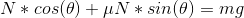 N*cos(\theta) + \mu N*sin(\theta) = mg