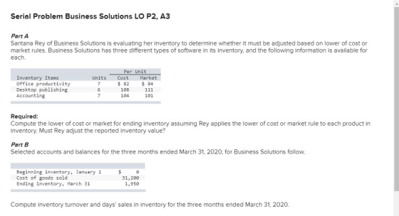 Serial Problem Business Solutions LO P2, A3 Part A Santana Rey of Business Solutions is evaluating her inventory to determine