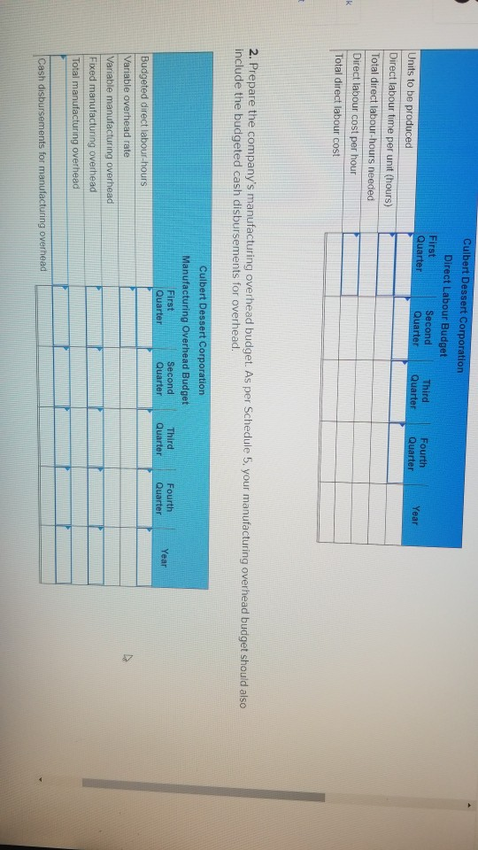 Culbert Dessert Corporation Direct Labour Budget First Second Third Quarter Quarter Quarter Fourth Quarter Year Units to be p
