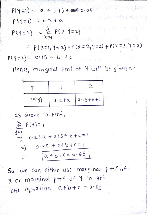 1. , 七 2- Hence, marginal pmf of l be gjven a 2. as above is pmf, 2 寸 0.35 +a+ b + cニ, 50, we can either use marginal pmf of Х оґ margina pmf of y to get the eguation a+btcz065