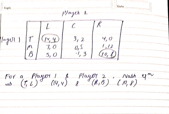Plove, C K Player 3, 2 Т т B 1 0 5, () 0,5 1, 3 Ч, О 1,72 (0, 0) 2. For a Player ! а) (ті) (ч, ч) Player Nash qm (К,0) (0,