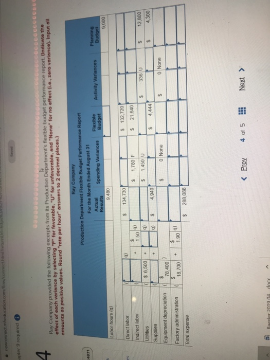 apter 9 required Ray Company provided the following excerpts from its Production Departments flexible budget performance rep