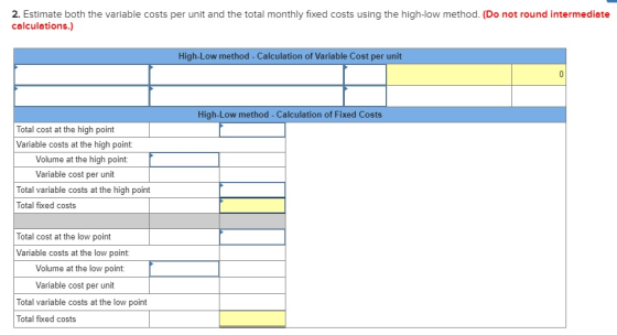 2. Estimate both the variable costs per unit and the total monthly fixed costs using the high-low method. (Do not round inter