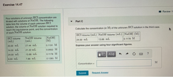 Exercise 14.47 Review Part Four solutions of unknown HCl concentration are titrated with solutions of NaOH. The following tab