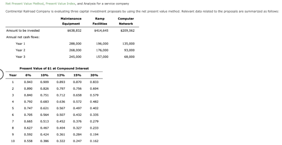 Net Present Value Method, Present Value Index, and Analysis for a service company Continental Railroad Company is evaluating