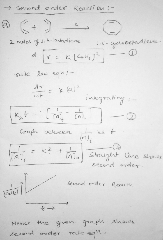 Second order Reach on 2-metes of J,3-butadiene J- yclsoctadiene r= K[42 sale Ras ean :- K (aj2 inegrating Kt CA Goaph between