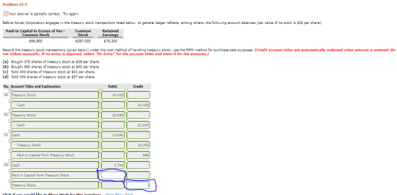 Problem 15-5 Vour answer is partially correct. Try again. Before Novak Corporation engages in the treesury stock transactions listed below, its general ledger reflects, among others, the following account balances (par value of its stock is $30 per share) Paid-in Capital in Excess of Par-Common Retained Earnings Common Stock Stock $96,800 $297,000 $76,200 Record the treasury stock transactions (given below) under the cost method of handling treasury stock use the FIFO method for purchase-sale purposes. (Credit account titles are automatically indented when amount is entered. Do not indent manually. If no entry is required, select No Entry for the account titles and enter 0 for the amounts.) (a) Bought 370 shares of treasury stock at $39 per share. (b) Bought 280 shares of treasury stock at $45 per share. (c) Sold 340 shares of treasury stock at $41 per share. (d) Sold 100 shares of treasury stock at $37 per share. No. Account Titles and Explanation Debit Credit (a) TTreasury Stock 14,430 Cash 14,430 (b) TTreasury Stock 12,600 Cash 12,600 13,940 Treasury Stock 13,260 Paid-in Capital from Treasury Stock 680 3,700 Paid-in Capital from Treasury Stock Treasury Stock
