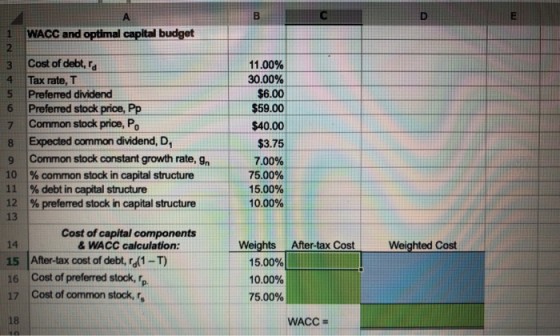 1 WACC and optimal capital budget 5 6 Cost of debt, a Tax rate, T Preferred dividend Preferred stock price, Pp Common stock p