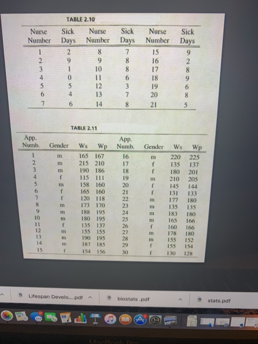 TABLE 2.10 Nurse Sick Nurse Sick Nurse Sick Number Days Number Days Number Days 15 10 8 17 12 13 19 20 21 7 TABLE 2.11 App Numb. Gender Ws Wp Numb. Gender Ws Wp 165 167 m 215 210 17 190 186 App 16 18 m m 220 225 f 135 137 f 180 201 m 210 205 f 145 144 f 131 133 m 177 180 m 135 135 m 183 180 m 165 166 f 160 166 m m 158 160 20 165 160 f 120 118 22 m 173 170 23 188 195 180 195 135 137 21 24 26 28 10 m 12 13 m 155 155 m m 187 185 m 178 180 m 155 152 190 195 f 55 154 15 154 156 f 130 128 A 9 Lifespan Develo....pdf 9 biostats.pdf ラ stats.pdf