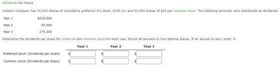 Dividends Per Share Oceanic Company has 30,000 shares of cumulative preferred 3% stock, $100 par and 50,000 shares of $25 par