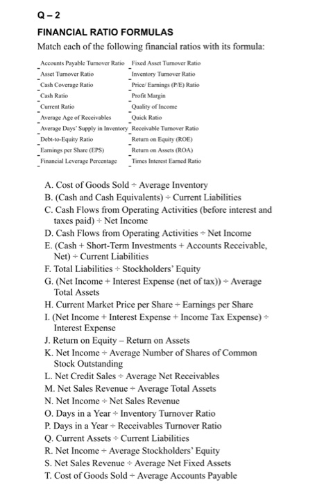 Q-2 FINANCIAL RATIO FORMULAS Match each of the following financial ratios with its formula: Accounts Payable Tunover Ratio Fixed Asset Turnover Ratio Asset Turnover Ratio Cash Coverage Ratio Cash Ratio Current Ratio Average Age of Receivables Average Days Supply in Inventory Receivable Turnover Ratio Debt-to-Equity Ratio Earnings per Share (EPS) Financial Leverage Percentage Times Interest Earned Ratio Inventory Turnover Ratico Price/ Earnings (P/E) Ratio Profit Margin Quality of Income Quick Ratio Return on Equity (ROE) Return on Assets (ROA) A. Cost of Goods SoldAverage Inventory B. (Cash and Cash Equivalents) Current Liabilities C. Cash Flows from Operating Activities (before interest and taxes paid) ÷ Net Income D. Cash Flows from Operating Activities+Net Income E. (Cash + Short-Term Investments +Accounts Receivable, Net)Current Liabilities F. Total Liabes Stockholders Equity G. (Net Income+Interest Expense (net of tax))Average Total Assets H. Current Market Price per Share Earnings per Share I. (Net Income +Interest Expense+Income Tax Expense) Interest Expense J. Return on Equity-Return on Assets K. Net IncomeAverage Number of Shares of Common Stock Outstanding L. Net Credit Sales ÷ Average Net Receivables M. Net Sales Revenue N. Net IncomeNet Sales Revenue O. Days in a Year ÷ Inventory Turnover Ratio P. Days in a Year ÷ Receivables Turnover Ratio Q. Current Assets Current Liabilities R. Net Income Average Stockholders Equity S. Net Sales Revenue ÷ Average Net Fixed Assets T. Cost of Goods Sold Average Accounts Payable Average Total Assets
